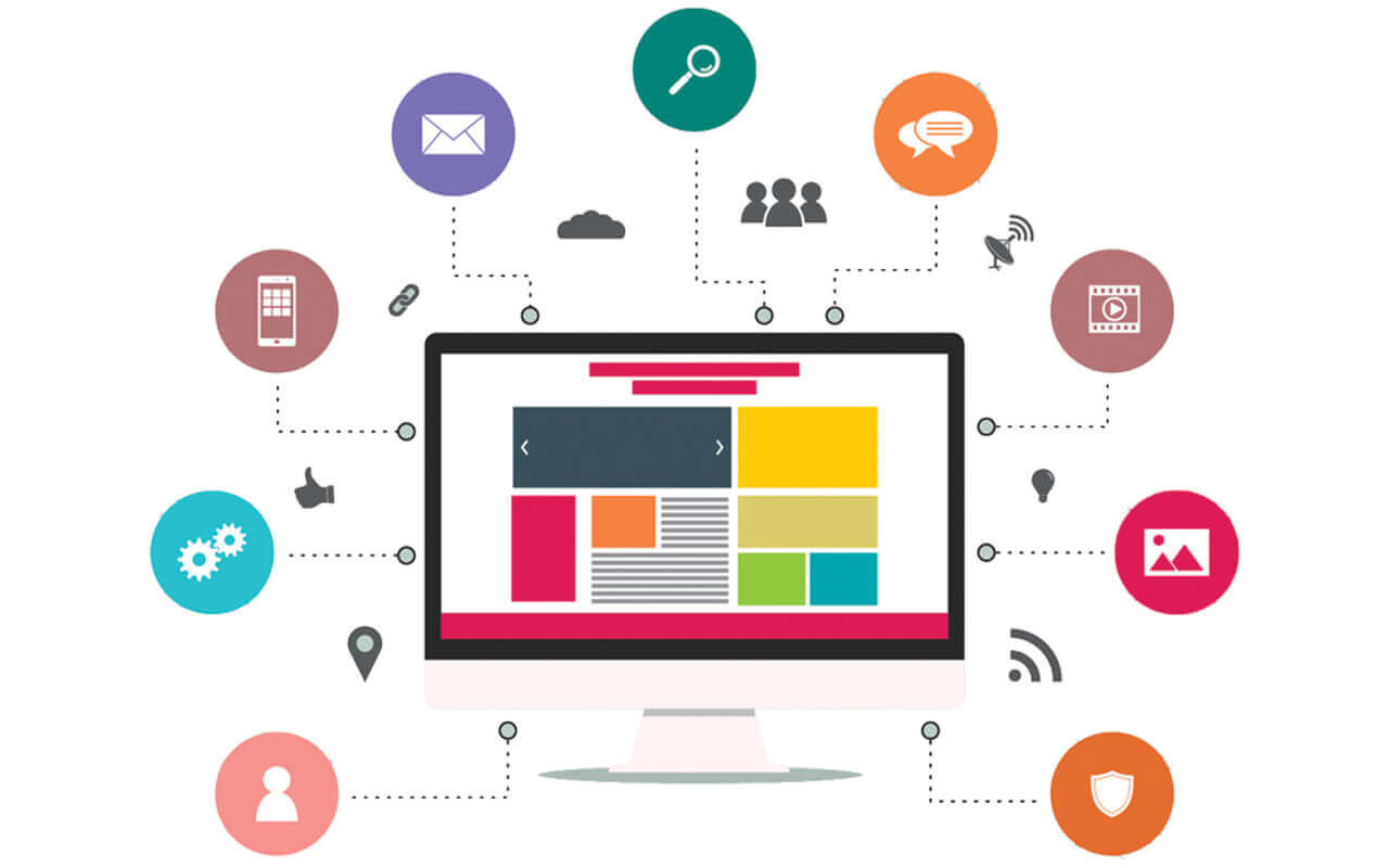 Software Development