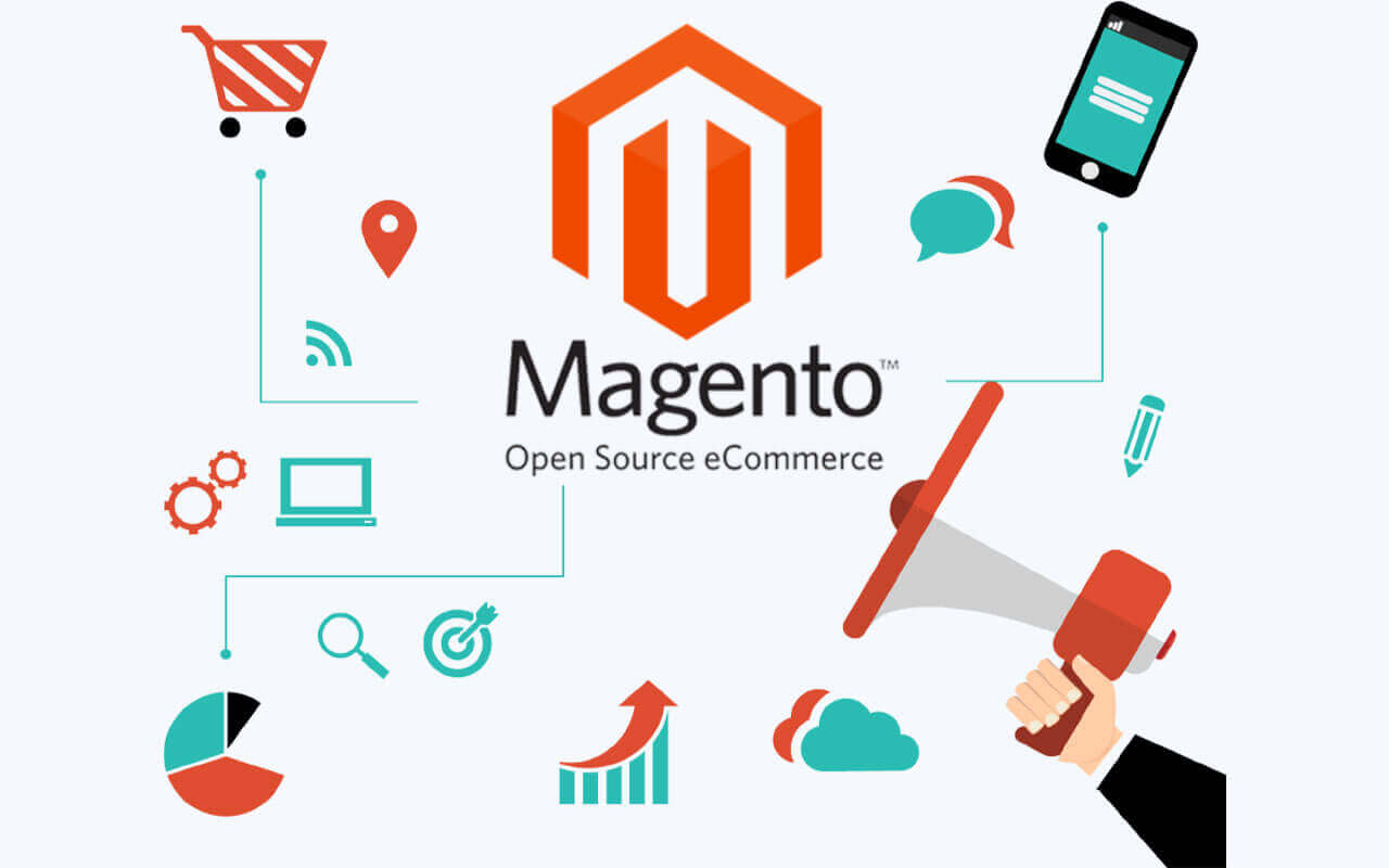 Magento